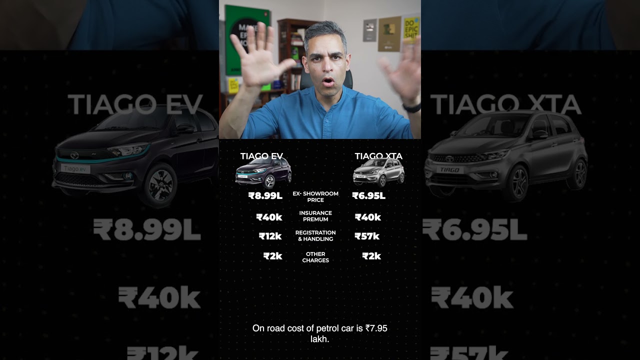 Petrol vs EV - which is SAVING you money?! | Ankur Warikoo #shorts
