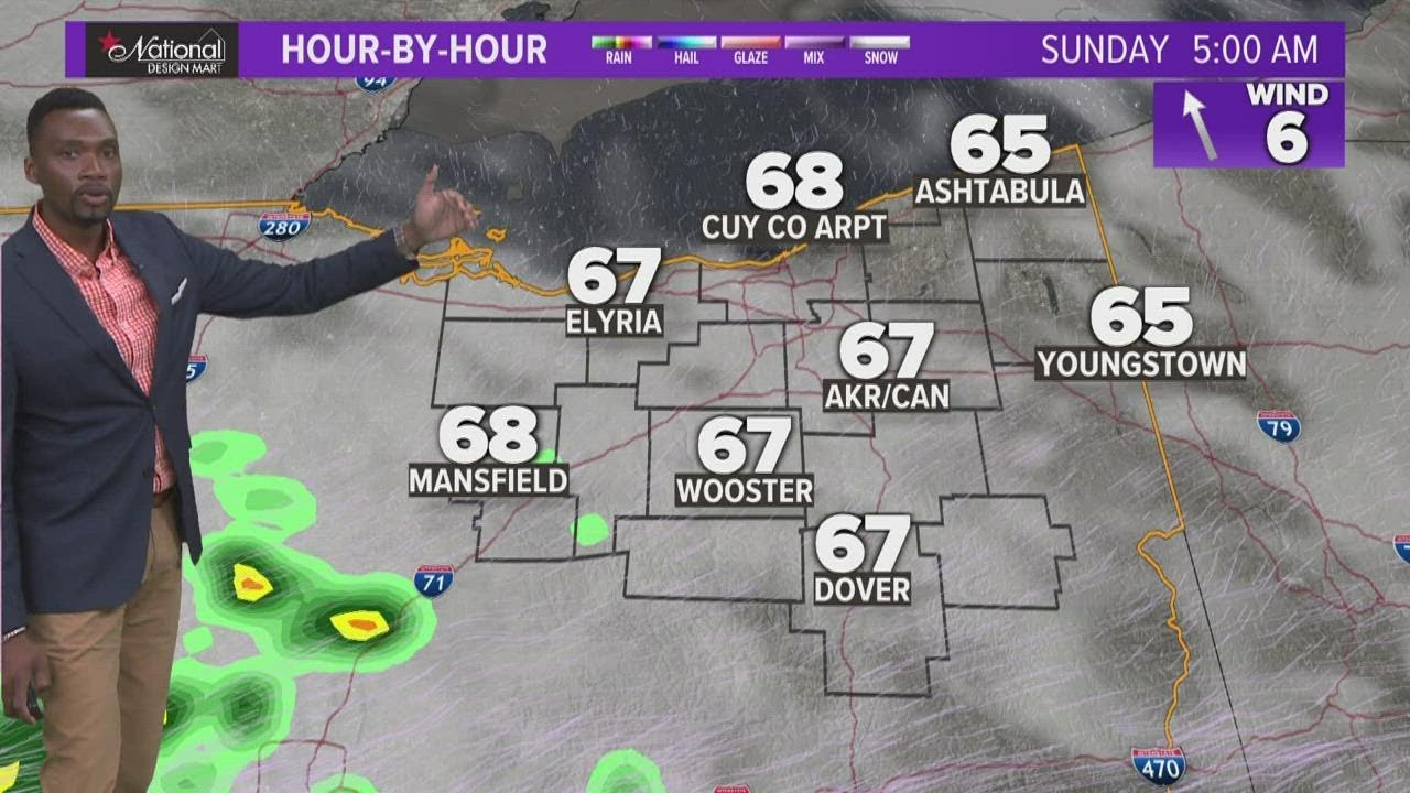 Northeast Ohio Forecast: Sunday storms possible - YouTube