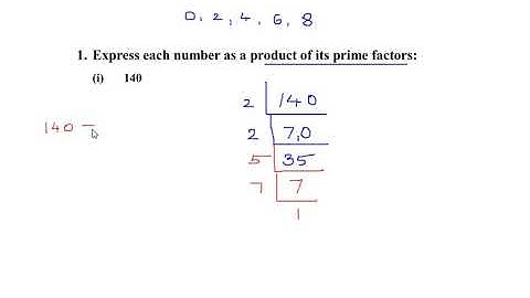 Ex 1.1 Q1 - Express each number as a product of its prime factors (i)140 (ii) 156 (iii) 3825..