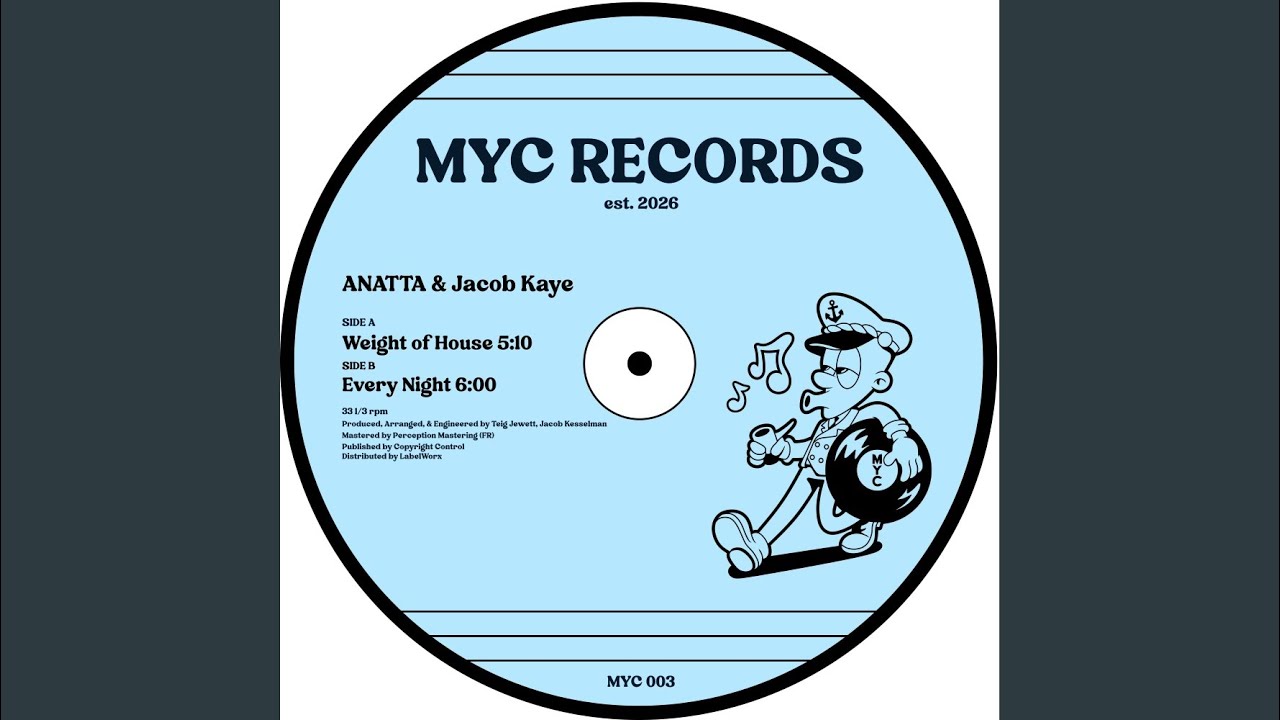 Every Night (Extended Mix) auf YouTube ansehen Every Night (Extended Mix) auf YouTube ansehen