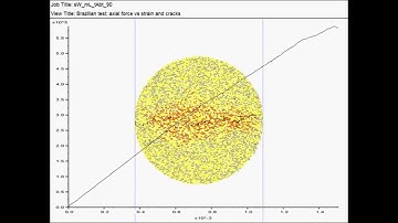 Fracture of anisotropic rock under Brazilian test_90 deg