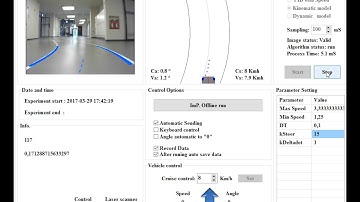 NMPC controller based on Kinematic model- Double lane change track_Test 1