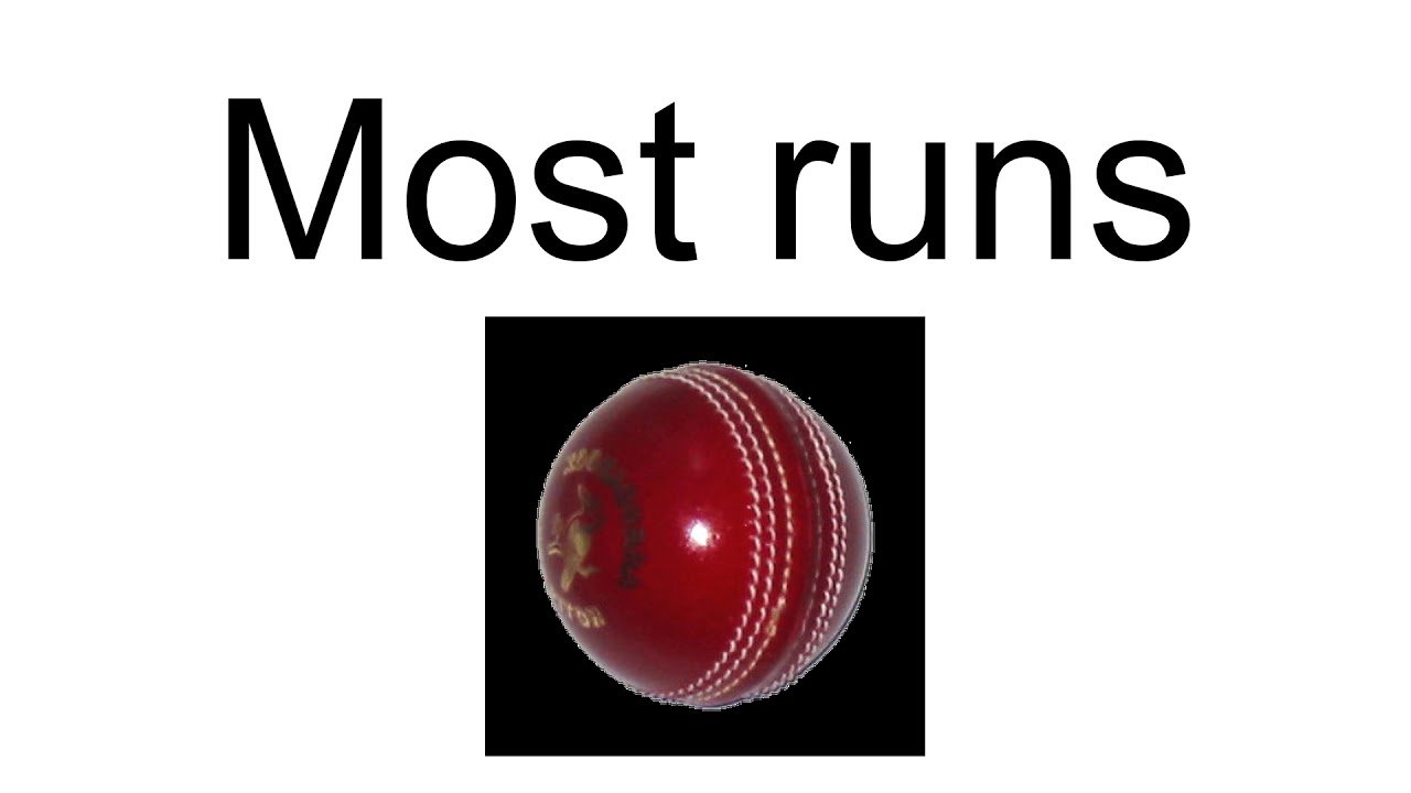 List Of Big Bash League Records And Statistics
