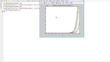 Plotting Taylor series in Matlab Mistakes overview (Part 1) (Urdu / Hindi)