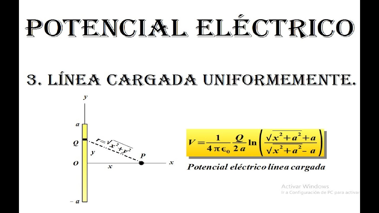 CLASE 14 POTENCIAL ELECTRICO LINEA CARGADA UNIFORMEMENTE YouTube CLASE 14 POTENCIAL ELECTRICO LINEA CARGADA UNIFORMEMENTE YouTube