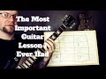 The Most Important Guitar Lesson I Ever Had - Learn Every Scale In Every Position