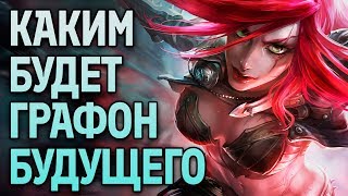 ИгроСториз: Эволюция графики и новое поколение консолей. Игры будущего на ПК, PS5 и Xbox Scarlet видео