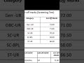 Group Instructor cutoff before and after dv #hp_tgt #education #exam #hpssc #hprca