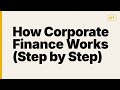 How Corporate Finance Works (Step by Step)