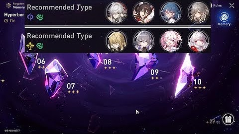 Memory of Chaos 10, ft. Luocha With DEF% Body (3 Stars [Repeated Challenge]) | Honkai: Star Rail