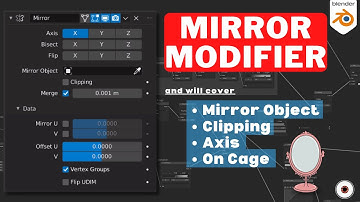 Mastering the Mirror Modifier in Blender: Create Perfectly Symmetrical 3D Models| How To Use Mirror
