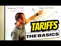 International Trade: Implementation of a Per-Unit Tariff
