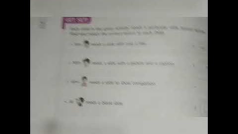 Class 5 Computer Ch-6 Formatting a presentation ( Applying themes)