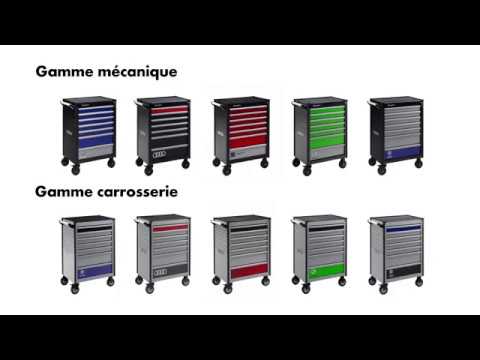 Assortiment d'outils mixtes 127 pièces pour servante d'atelier de WURTH  FRANCE : informations et documentations