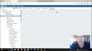 LAB #2 INSERT, SELECT, BACKUP AND RESTORE IN PostgreSQL USING PgAdmin4