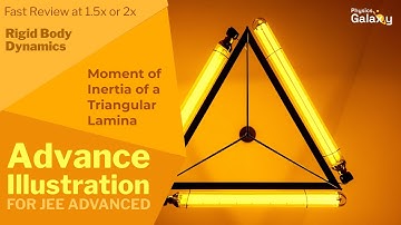 18. Advance Illustration | Rigid Body Dynamics | Moment of Inertia of a Triangular Lamina