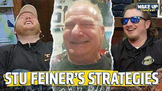 Stu Feiner's March Madness Money Strategy