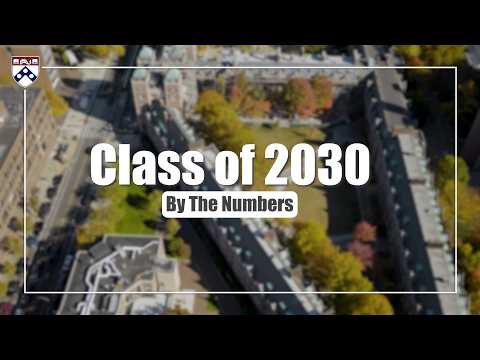 Penn's Class of 2030: By The Numbers