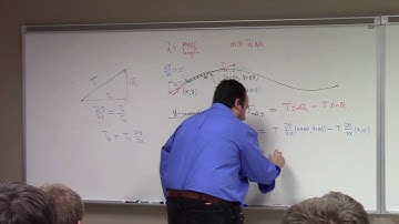 Differential Equations: wave equation for string, fixed endpoints, 11-28-17