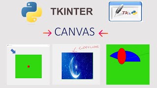 Tkinter: Canvas  [Python GUI] python tkinter desktop