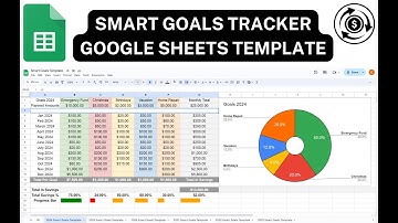 Smart Goals Tracker Google Sheets Template