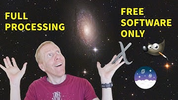 STEP BY STEP Howto with Data - Free Software - INCREDIBLE results from Tokyo & Data Provided!