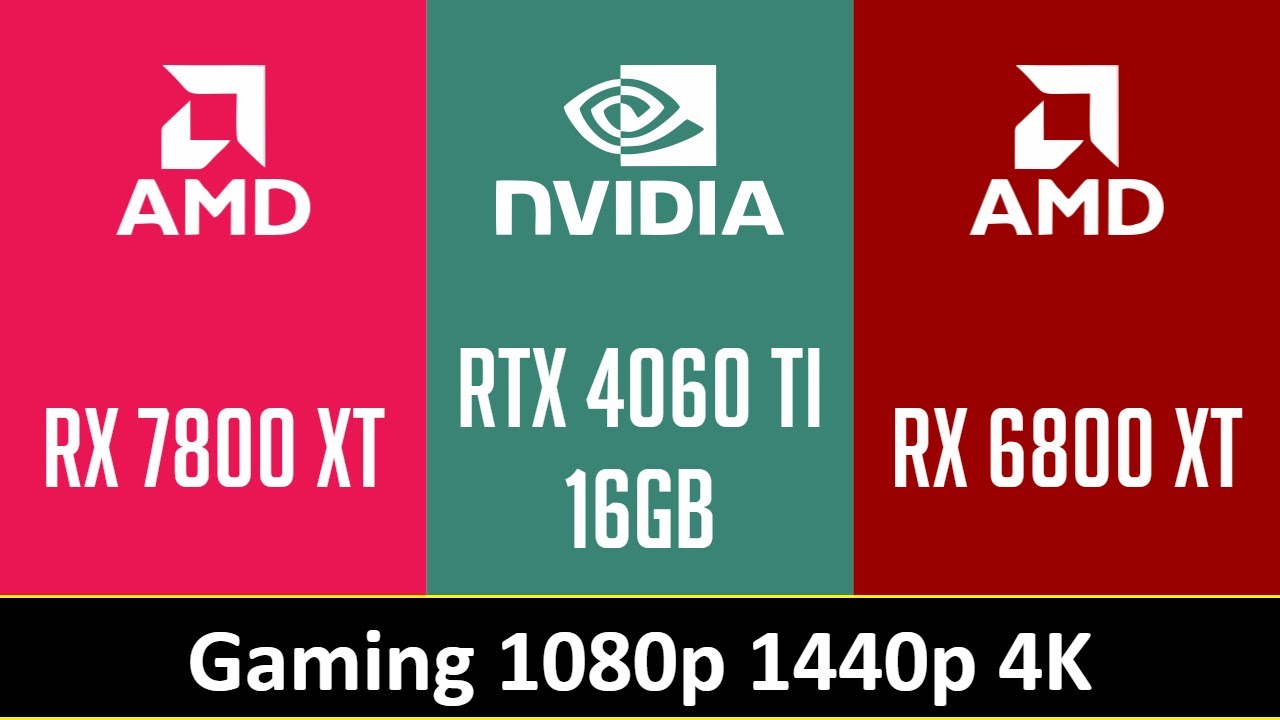 AMD Radeon RX 6800 XT vs Gigabyte Aorus GeForce RTX 3060 Ti Master