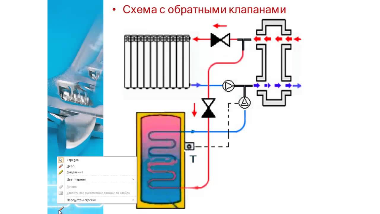 Чтобы контуры на этажах отопления правильно работали