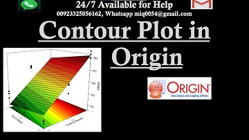 How to plot high resolution 3D surfaces in Origin Software-  Design of experiments plots