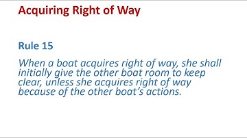Racing Rules Explained: Acquiring Right of Way (Rule 15)