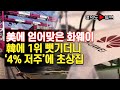 [여의도튜브] 美에 얻어맞은 화웨이 韓에 1위 뺏기더니 '4% 저주'에 초상집 /머니투데이방송