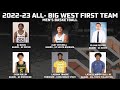 202223 allbig west mens basketball team