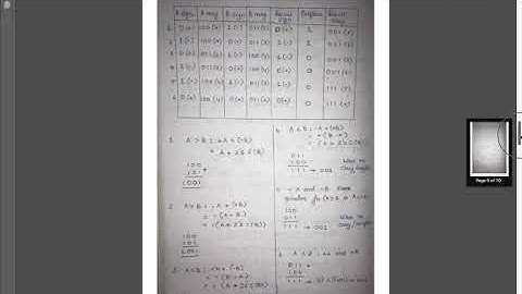 Hardwired Control One Flip Flop per State Method (Module 6 ),COA,KTU