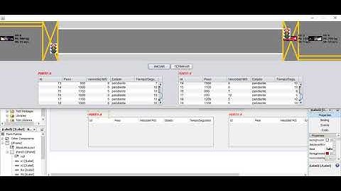 Semáforo en JAVA con hilos - NetBeans