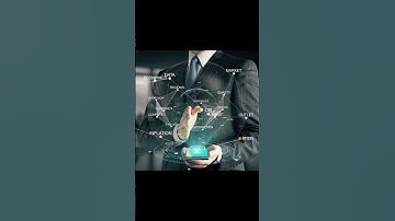 CPI - Consumer Price Index