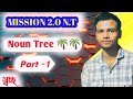 Noun এর শাখা প্রশাখা || English grammar