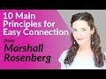 NONVIOLENT COMMUNICATION - MARSHALL ROSENBERG - SUMMARY SAN FRANCISCO WORKSHOP (in 10 Principles)