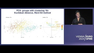 Clustering in ASD: Why Your Variable Choice Matters for Predicting Outcomes | Dr. A. Baroncini