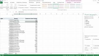 КАК НАСТРОИТЬ МАКЕТ СВОДНОЙ ТАБЛИЦЫ В EXCEL