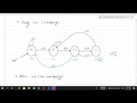 FSM in One-Shot || Mealy, Moore, Overlapping, Non-Overlapping ...