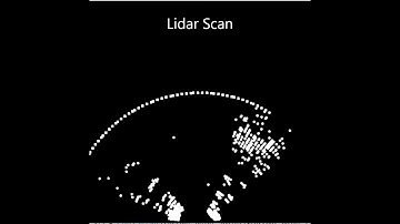 INFO 4320 Lidar Scan