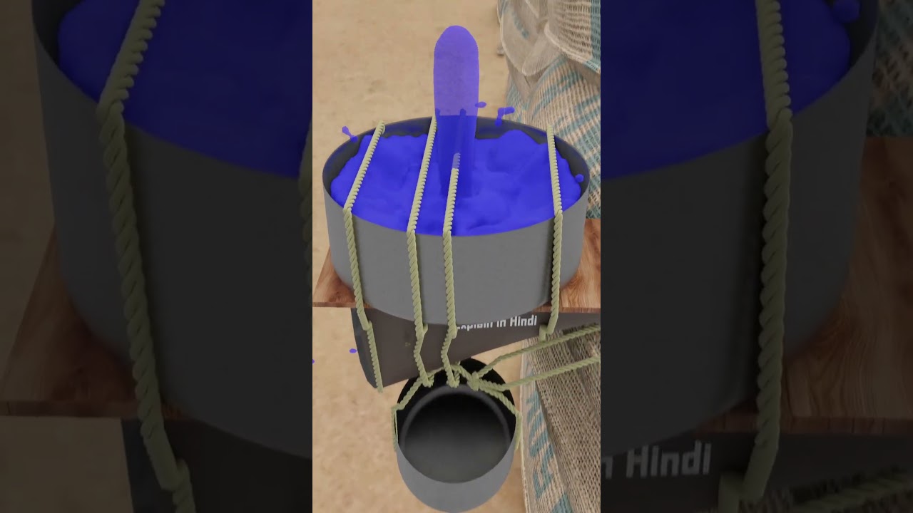 How The Drip Rifle Worked 🤔 ( 3D Animation In Hindi ) 