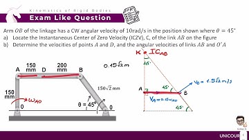 İzmir Ekonomi Üniversitesi | CIVE 212 | Engineering Mechanics-II: Dynamics | Midterm