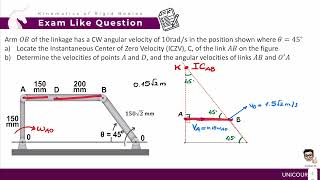 İzmir Ekonomi Üniversitesi Cive 212 Engineering Mechanics-Ii Dynamics Midterm