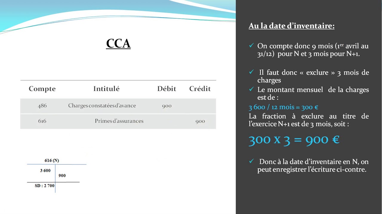 Les charges et produits constatées d'avance en moins de 5 min - YouTube