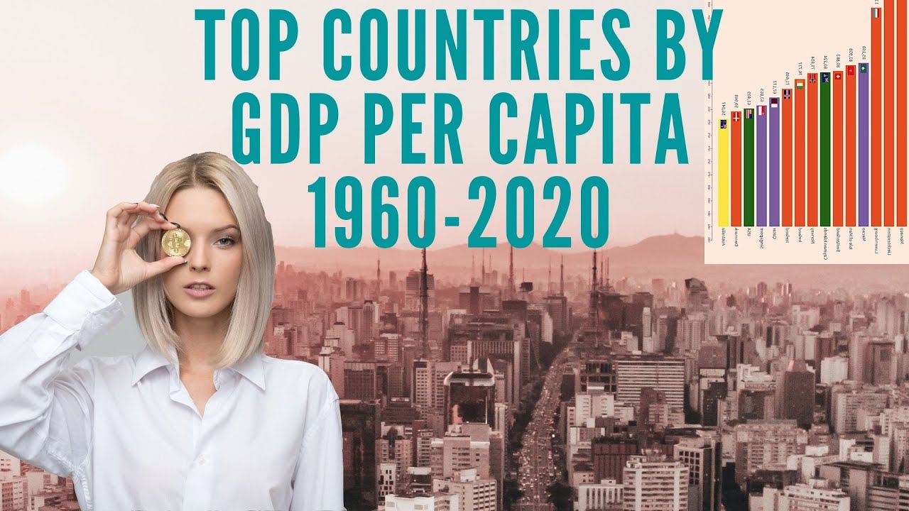 Top rich countries in the World by GDP per capita 1960 2020. Bar chart ...