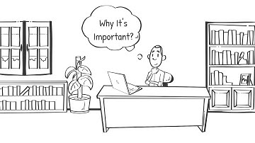 Top Desk Organization Tips for Maximum Productivity | Whiteboard Animation