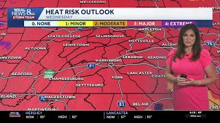 Mostly Cloudy, Stray Showers Today, Major Heat Outbreak This Week  For South-Central PA