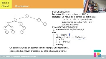 Arbres binaires de recherche. 3/4 : opérations dans un ABR