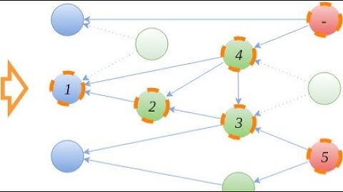 Streaming SolidJS: Fine-Grained Reactivity